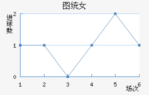 ͼͳŮ