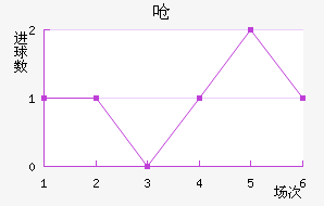 Ǻ