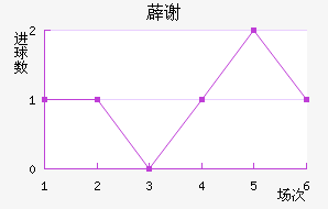 ޵л˹