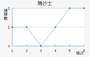 ķɳʿ