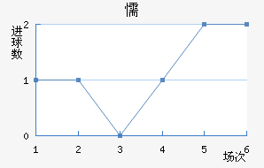 ųǽ