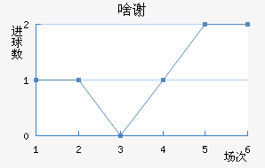 ɶл