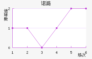 ŵºɭ