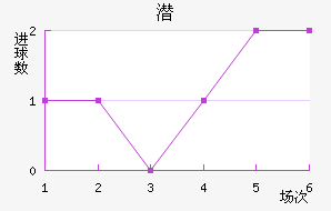 Ǳǽ