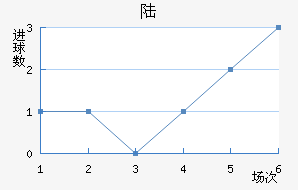 ½ؽ