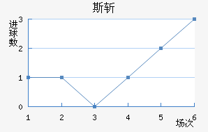 ˹ն