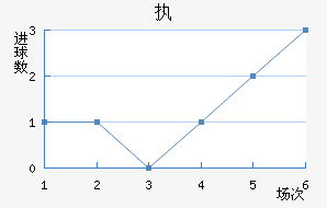 ִǽ