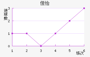 ֶǡ