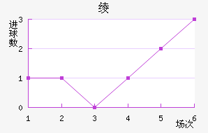 籾