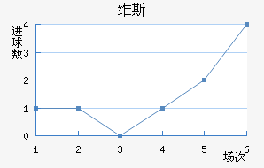 ά˹
