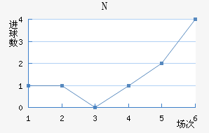 NKղ
