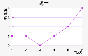 ķʿ