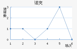 ŵͻ