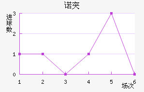 ŵͻ