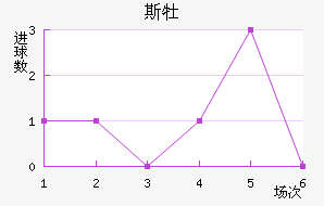 ˹ĵǽ