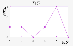 ˹ɳؽ