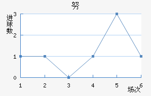 Ŭǽ