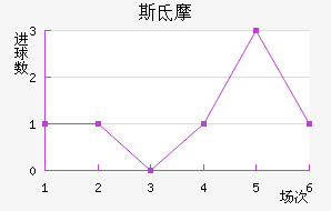 ˹صĦ