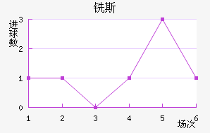 ϳ˹