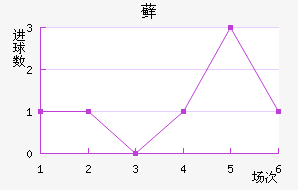 ޺մ