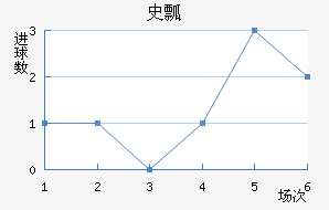 ʷưͿ