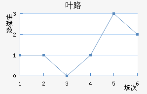 ·˽