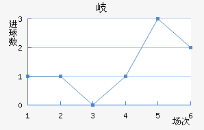 ᪸񺣽