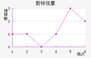 ˹п˵Ħ