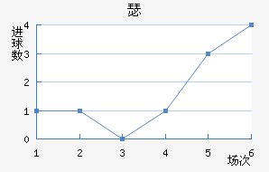 ɪ½