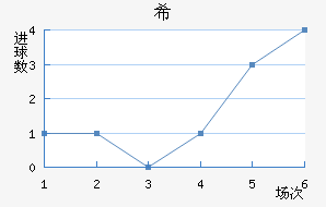 ϣʷسǽ