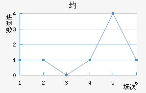 Լֽ