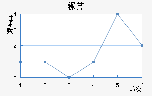 շƶ½