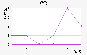 Ÿ궡ǽ