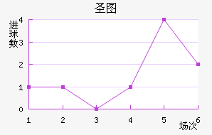 ʥͼǽ
