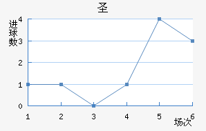 ʥǸ糿