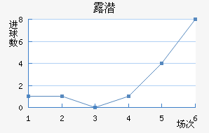 ¶Ǳ