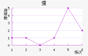 ųǽ