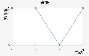 ¬˹