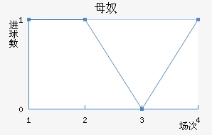 ĸū