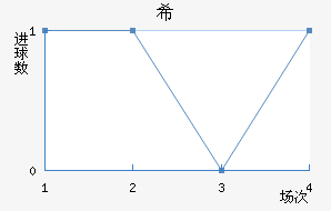 ϣ
