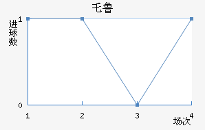 ر³˽