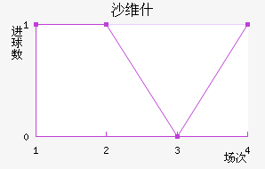 ɳάʲ