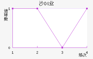 ɳ04ҵӽ