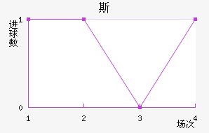 ˹