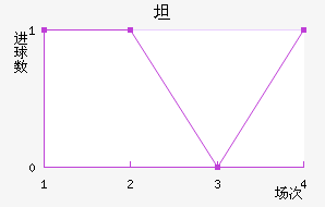̹