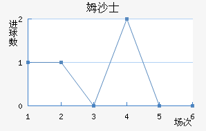 ķɳʿ