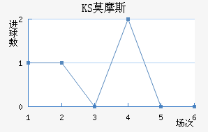 KSĪĦ˹