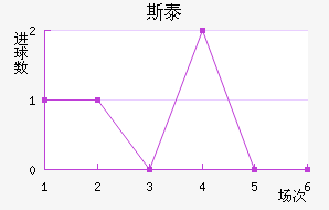 ˹̩