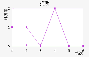 ͱ˹