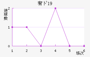 嶥ɭU19